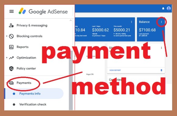 google-adsense-payment-method-india