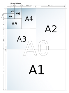 Jenis dan Ukuran Kertas A3, A4, HVS, F4, Quarto Print