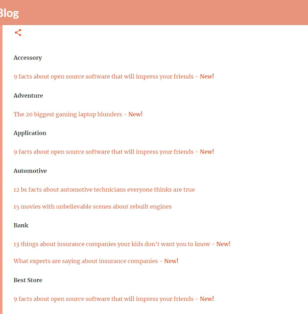 Final result_How To Create HTML Sitemap Page In Blogger in 2021