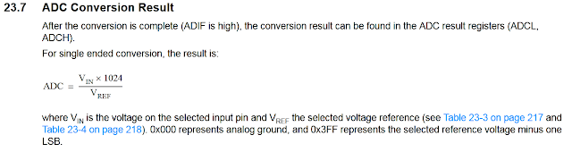 Arduino ADC Conversion Result 1024