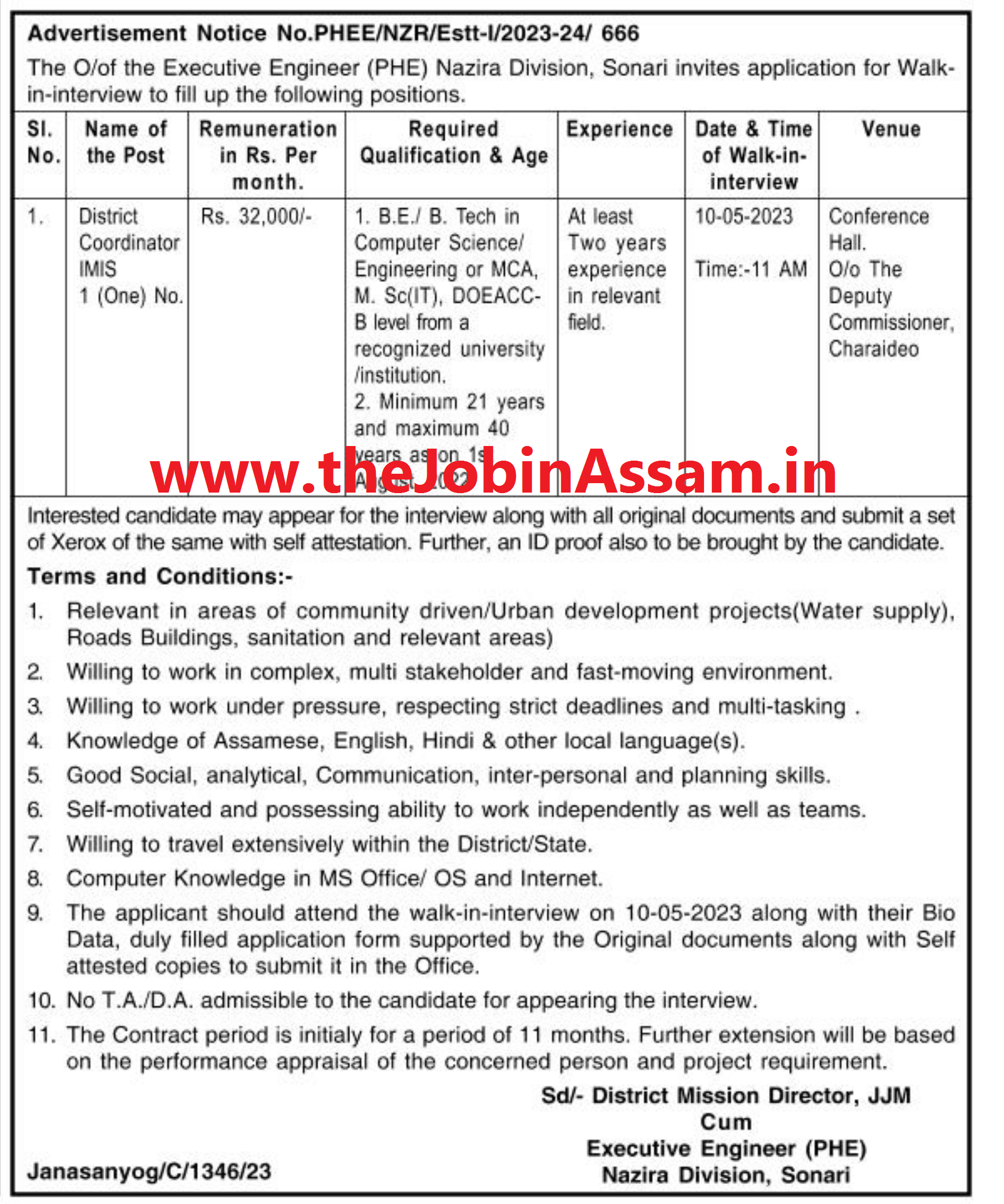 JJM Assam Nazira Division Recruitment 2023