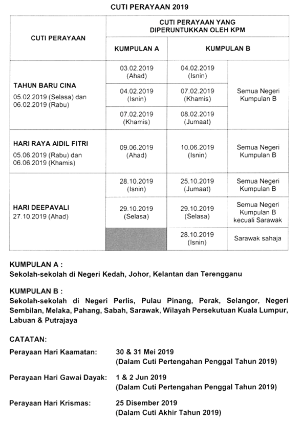 Takwim Penggal Persekolahan 2019