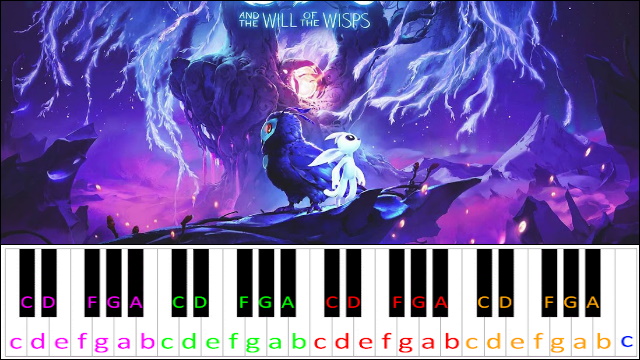 Ori and the Will of the Wisps - Main Theme Piano / Keyboard Easy Letter Notes for Beginners