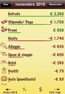 Le tue spese sempre in ordine con l'app Smart Budget