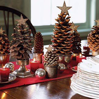 Christmas Decorating Ideas | DECORATING IDEAS