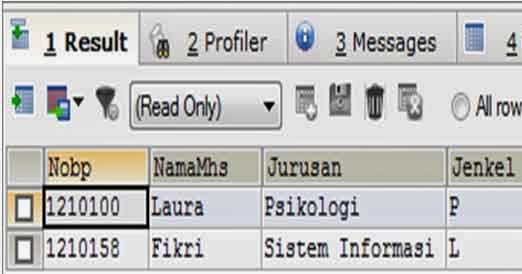 Fungsi Syntax Select Pada MySQL ~ M Fikri Setiadi