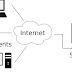 Concept, Structure Database and DNS Hierarchy