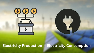 smart grid in iot