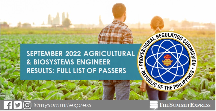FULL RESULTS: September 2022 Agricultural Engineer board exam list of passers, top 10