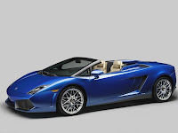 Lamborghini 2012 Price