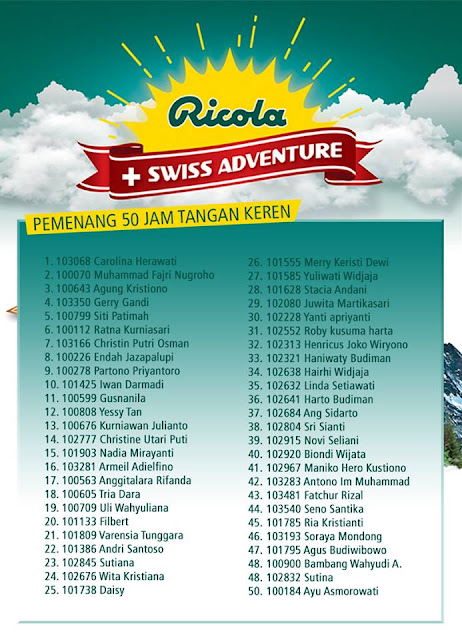 Pemenang Promo Ricola Swiss Adventure