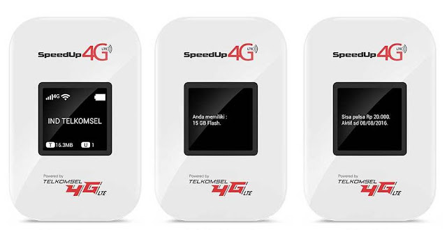 Model Modem 4G Terpopuler dan Terbaru 