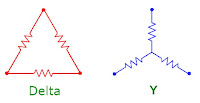 Ac Motor Winding1