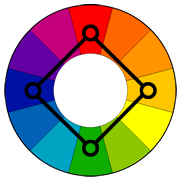 4 - المربع Square :