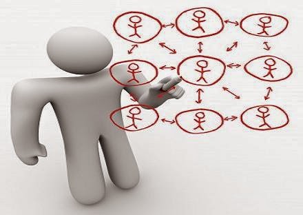 Explain reference and Locality groups