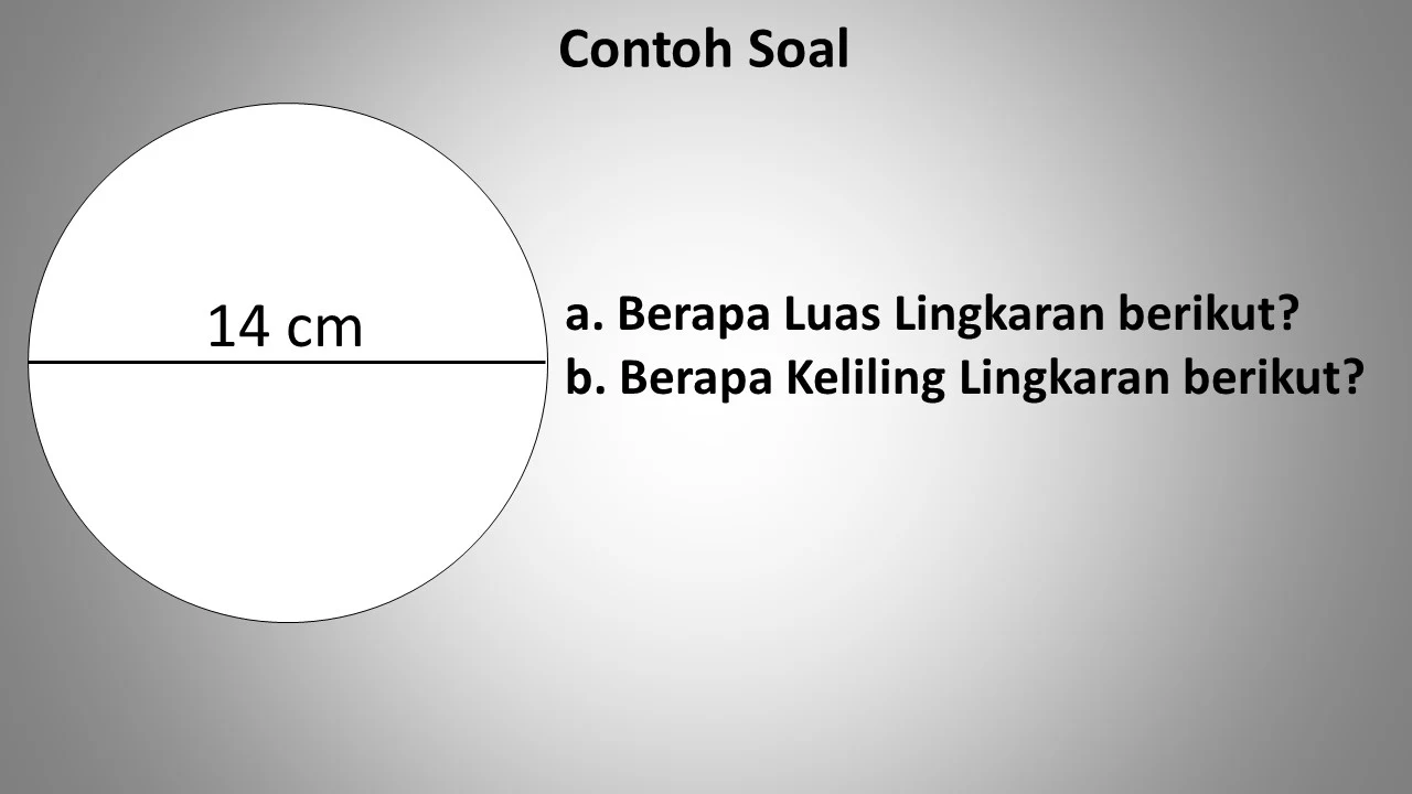 Cara Menghitung Luas Lingkaran dan Keliling Lingkaran | RUMUS LINGKARAN