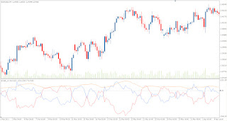 BOBB v1 - Bollinger Bands breakouts and the width of the bands.