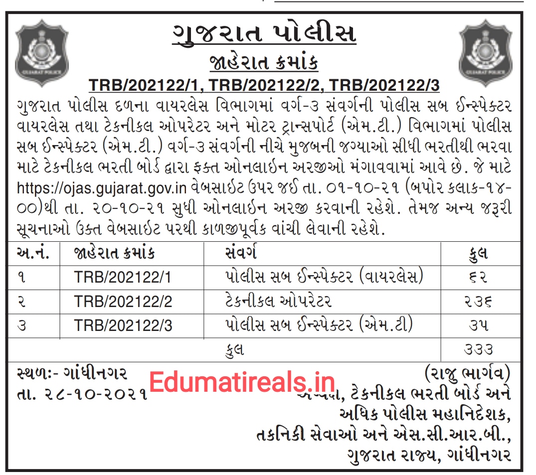 Gujarat Police | Police Sub Inspector (Wireless) | Technological | Police Sub Inspector(MT) Recruitment 2021 Notification