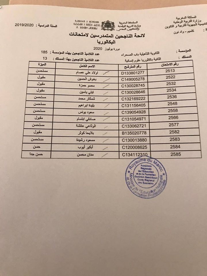 نتائج البكالوريا 2020 أكاديمية جهة كلميم واد نون