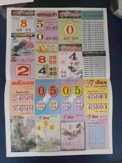 Thai lottery upcoming draw  tips