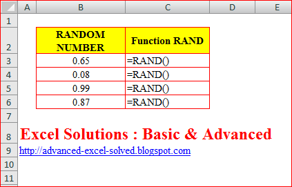 RAND Function