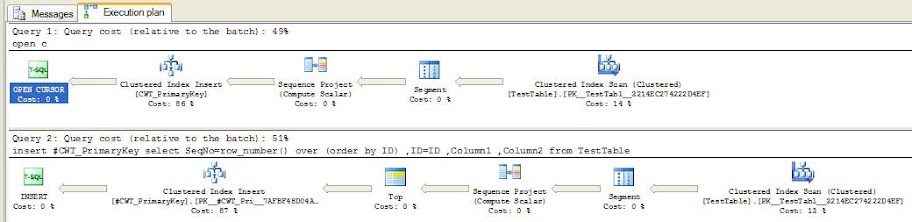 STATIC Cursor OPEN vs Manual INSERT