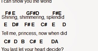 Flute Sheet Music A Whole New World