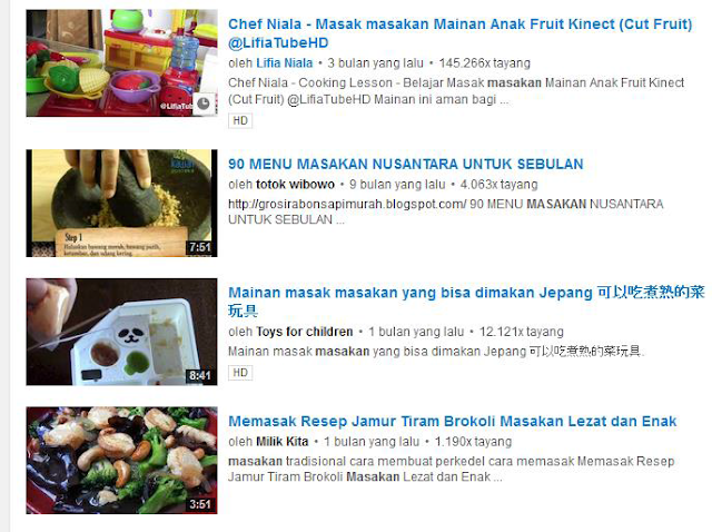 Ide Dan Keyword Pada Video