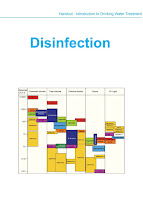 INTRODUCTION TO DRINKING WATER TREATMENT - DISINFECTION