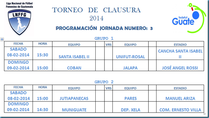 PROGRAMACIÓN 3RA. JORNADA CLAUSURA 2014