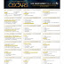 Oscar Predictions, or How here goes!