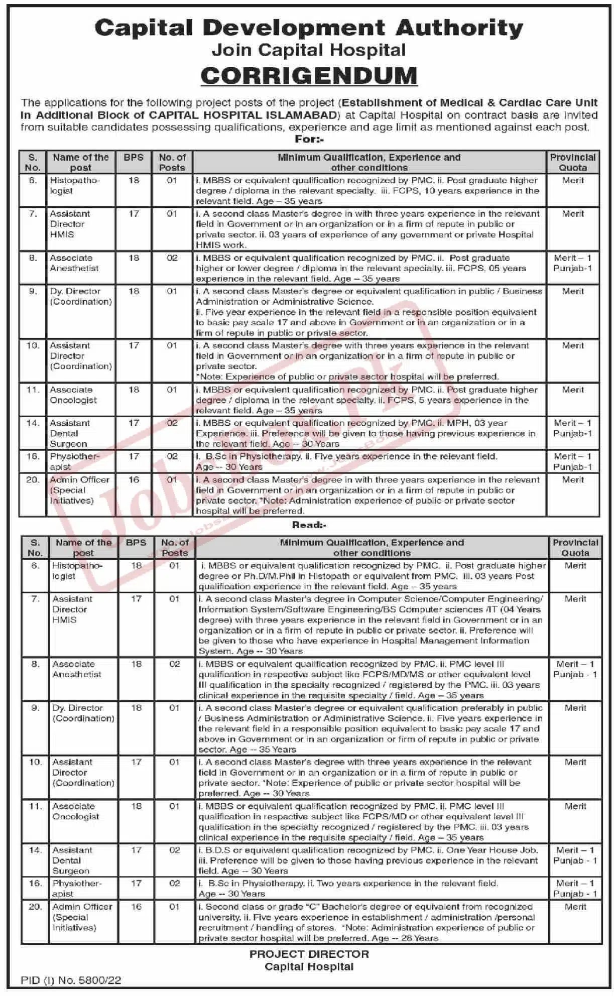 Capital Development Authority CDA Jobs in 2023