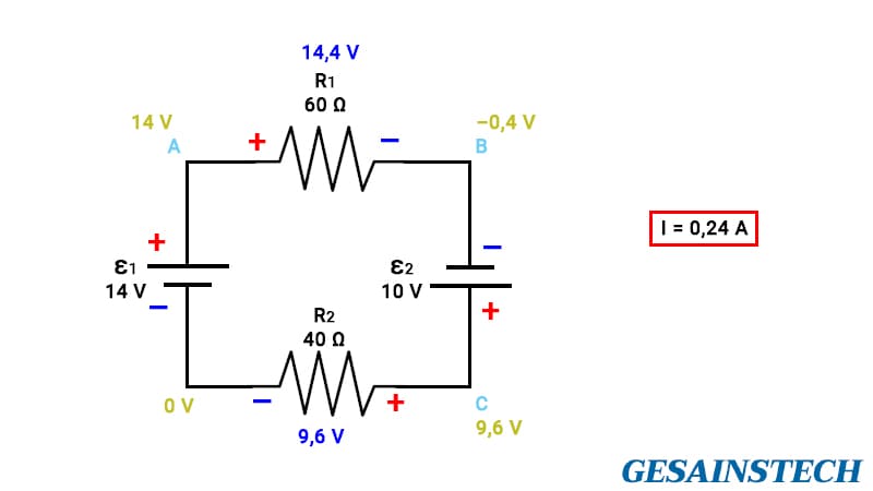 Hukum Kirchhoff 2