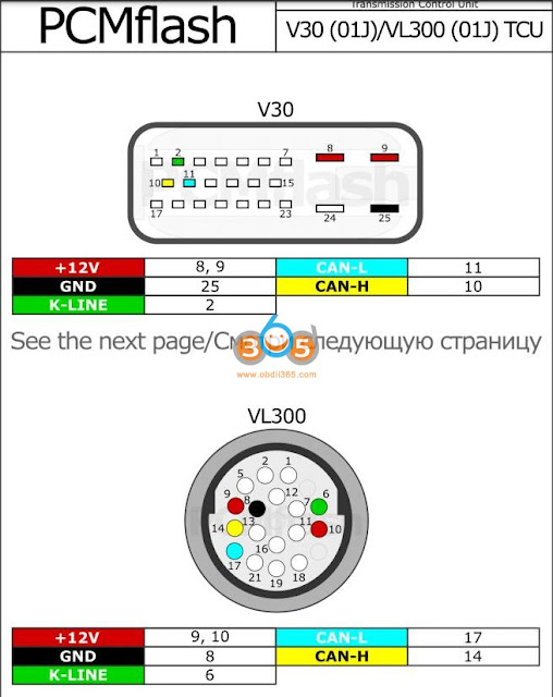 PCMTuner V30 (01J)/ VL300 (01J) TCU Pinout 2