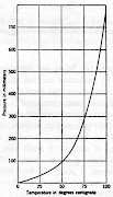 A jogger accelerates from rest to a velocity of 37 cm/s.