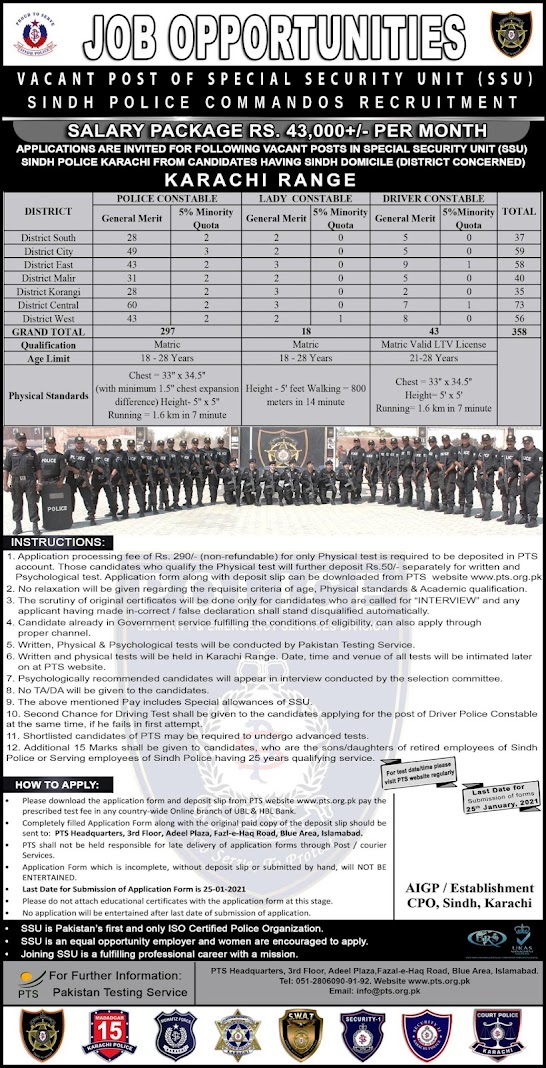 SSU Sindh Police Jobs 2023 Latest Advertisement Download Form SSU
