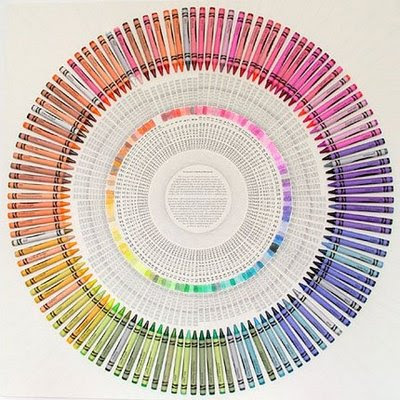 Crayola Color Wheel 7