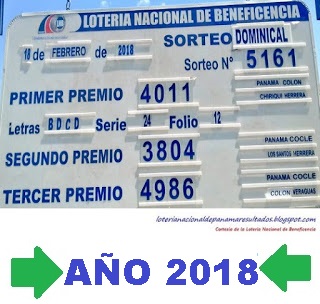 sorteo-loteria-domingo-17-de-febrero-panama