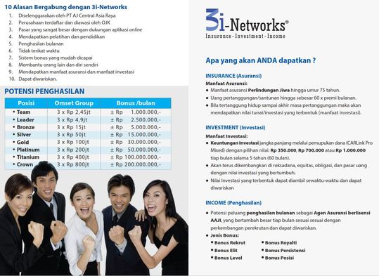10 Alasan Join Daftar CAR 3i-Networks PT AJ Central Asia Raya di Brunei