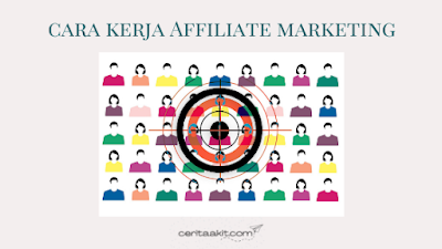 cara kerja affiliate marketing