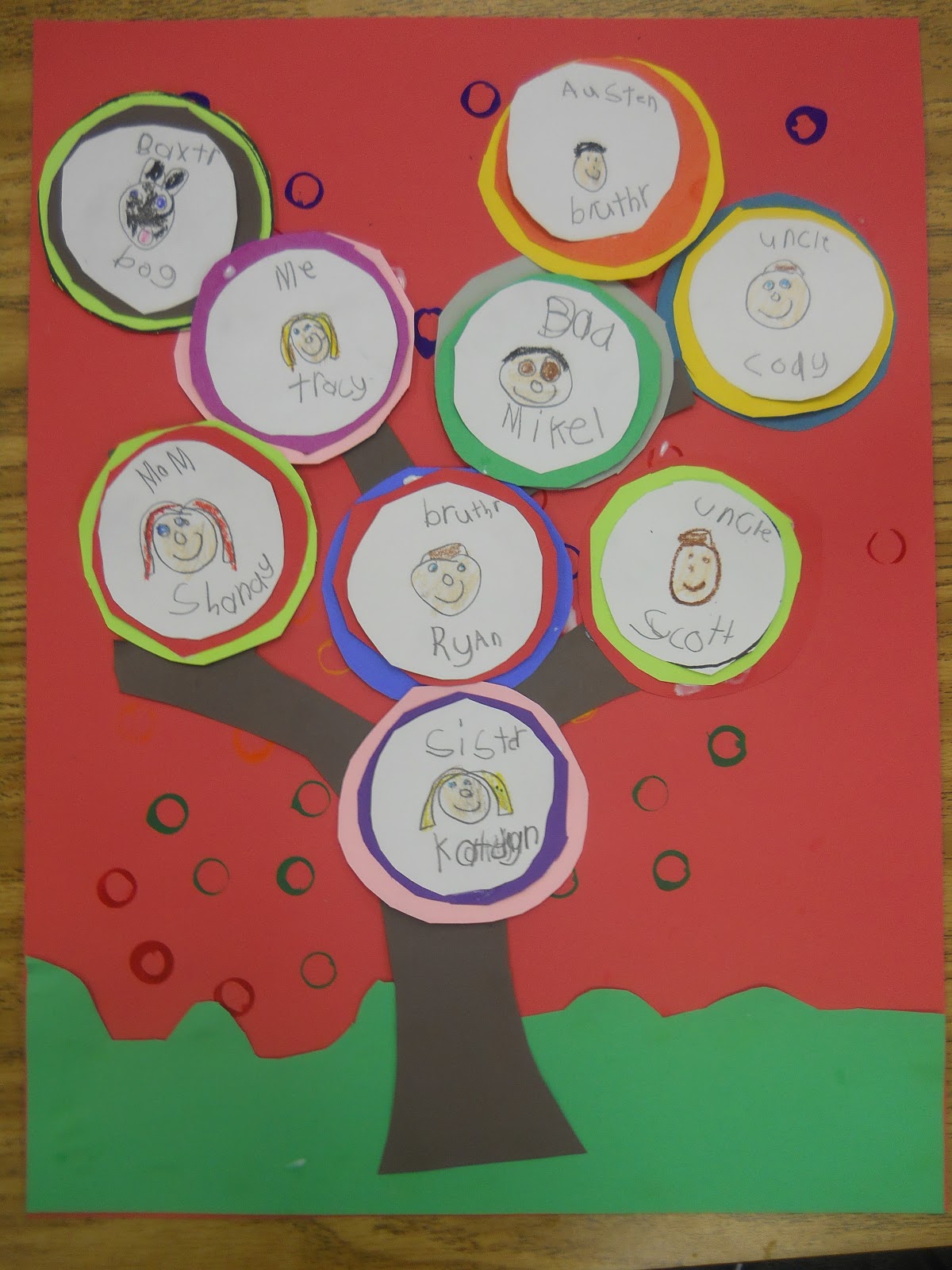Mrs T s First Grade  Class Kandinsky Style Family  Trees
