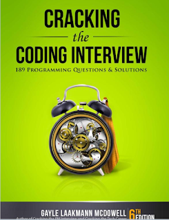 Core Java Interview Questions from Investment Banks