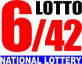 Philippine Lotto 6/42 Draw Schedule