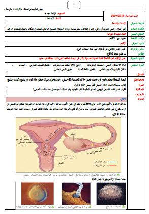 مذكرات الالقاح للسنة الرابعة متوسط علوم طبيعية الجيل الثاني