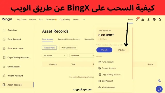 شرح كيفية الإيداع والسحب على Bingx خطوة بخطوة