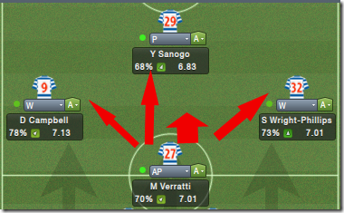 Attacking directions, Football Manager 2012 tactics