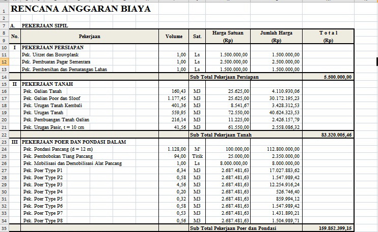 Rizkiardi Engineering November 2012