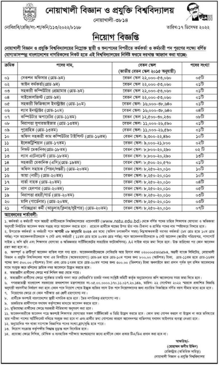 NSTU Job Circular 2022