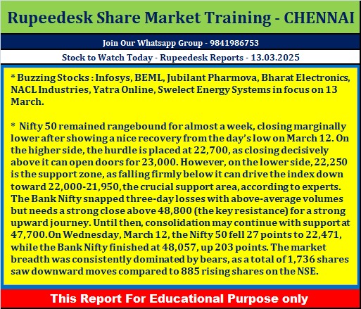 Stock to Watch Today - Rupeedesk Share Market Training Chennai - 13.03.2025