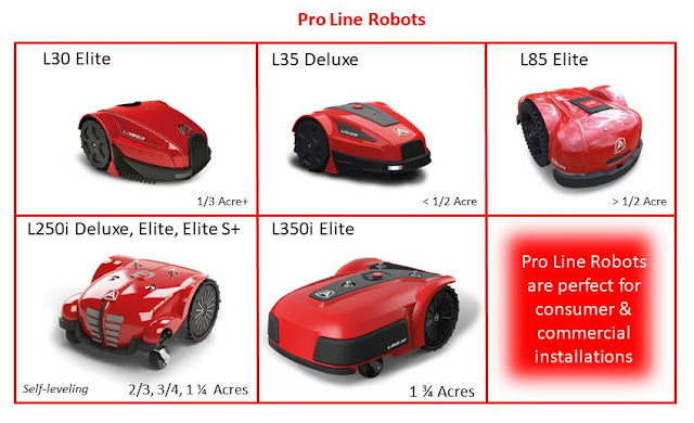 Ambrogio Robot Pro Line